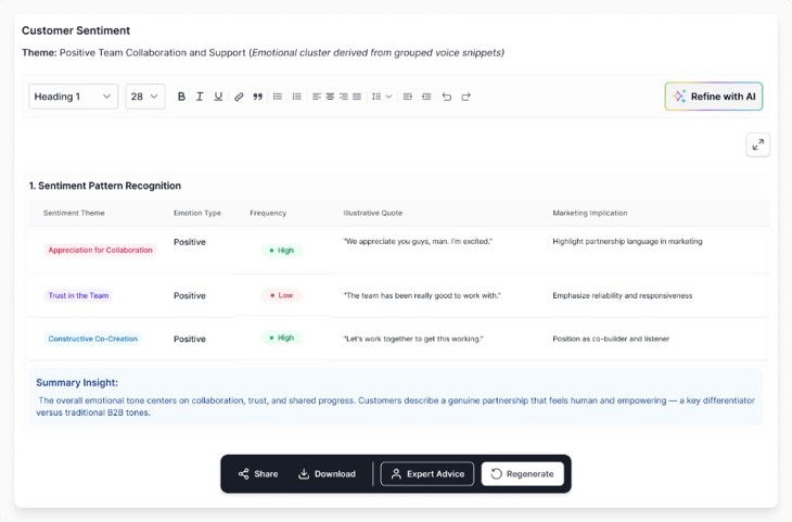 Customer and market intelligence for B2B