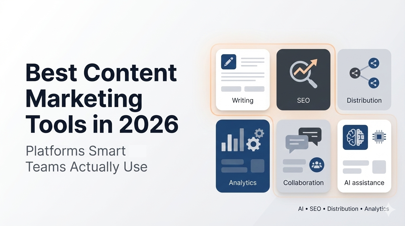 Best Content Marketing Tools in 2026: 21 Platforms Smart Teams Actually Use